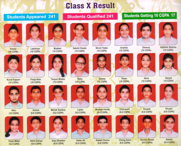 CBSE RESULT X 2015